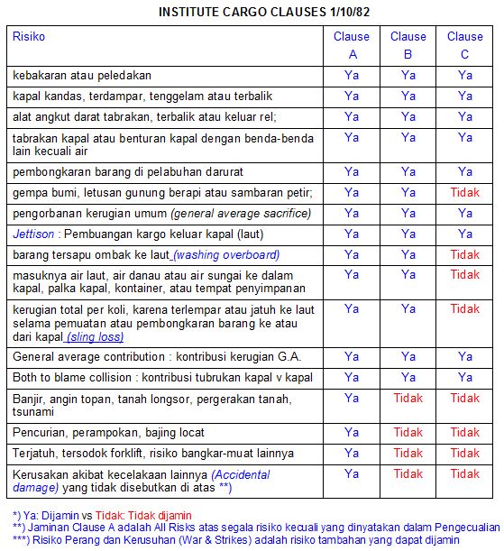 Contoh Skripsi Tentang Asuransi Pdf - pressgalauc.over 